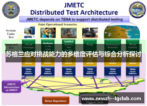 苏格兰应对挑战能力的多维度评估与综合分析探讨 苏格兰应对挑战能力的多维度评估与综合分析探讨