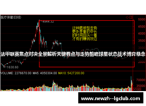 法甲联赛焦点对决全景解析关键看点与走势前瞻球星状态战术博弈悬念 法甲联赛焦点对决全景解析关键看点与走势前瞻球星状态战术博弈悬念