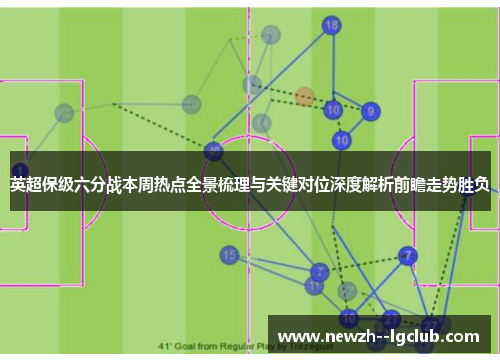 英超保级六分战本周热点全景梳理与关键对位深度解析前瞻走势胜负 英超保级六分战本周热点全景梳理与关键对位深度解析前瞻走势胜负