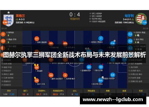 图赫尔执掌三狮军团全新战术布局与未来发展前景解析 图赫尔执掌三狮军团全新战术布局与未来发展前景解析